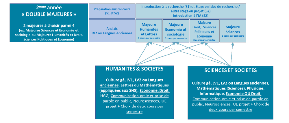 cpes4